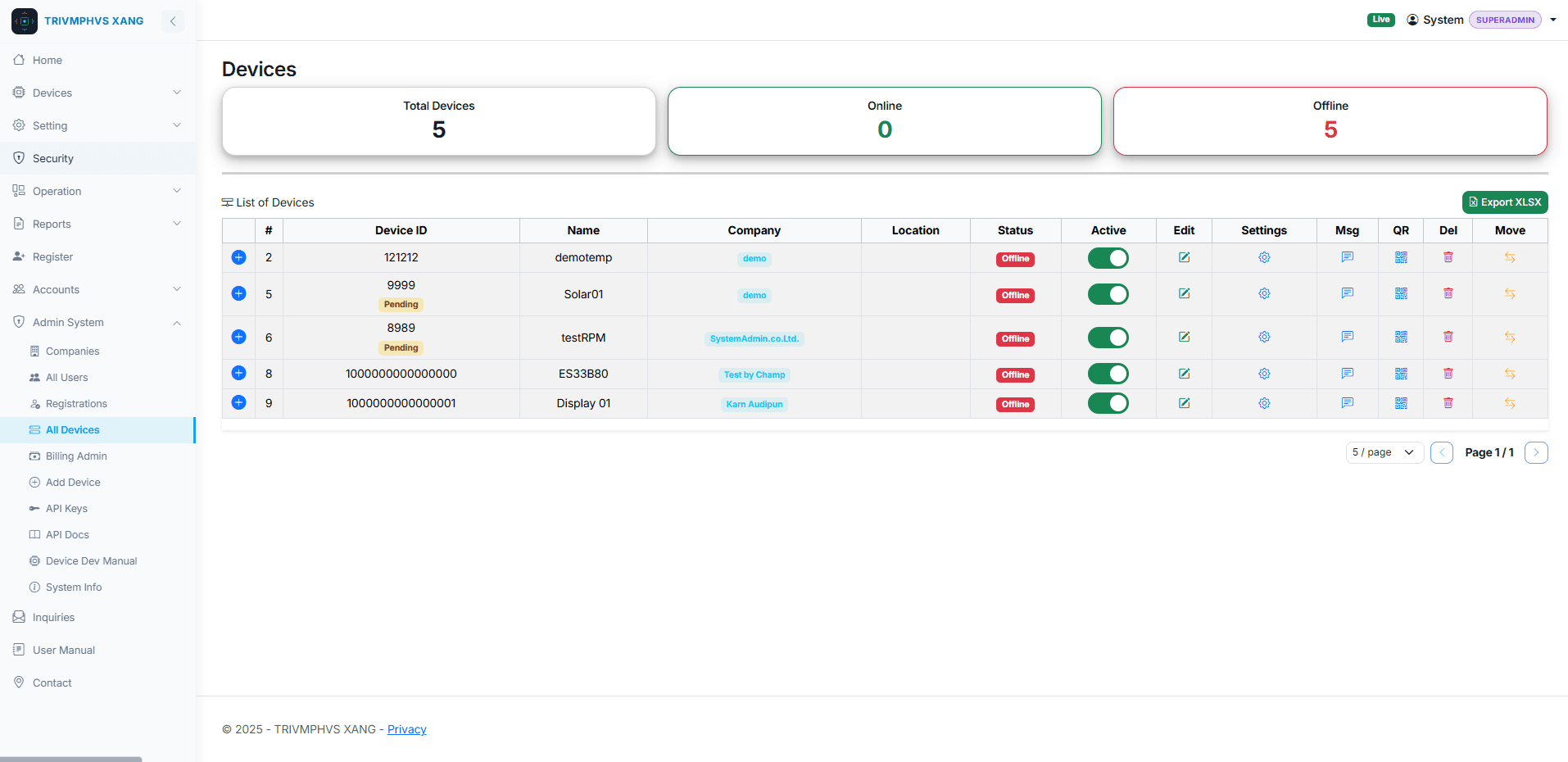 All Devices — จัดการอุปกรณ์ครบ ย้ายข้ามบริษัทได้ พร้อม Export Excel