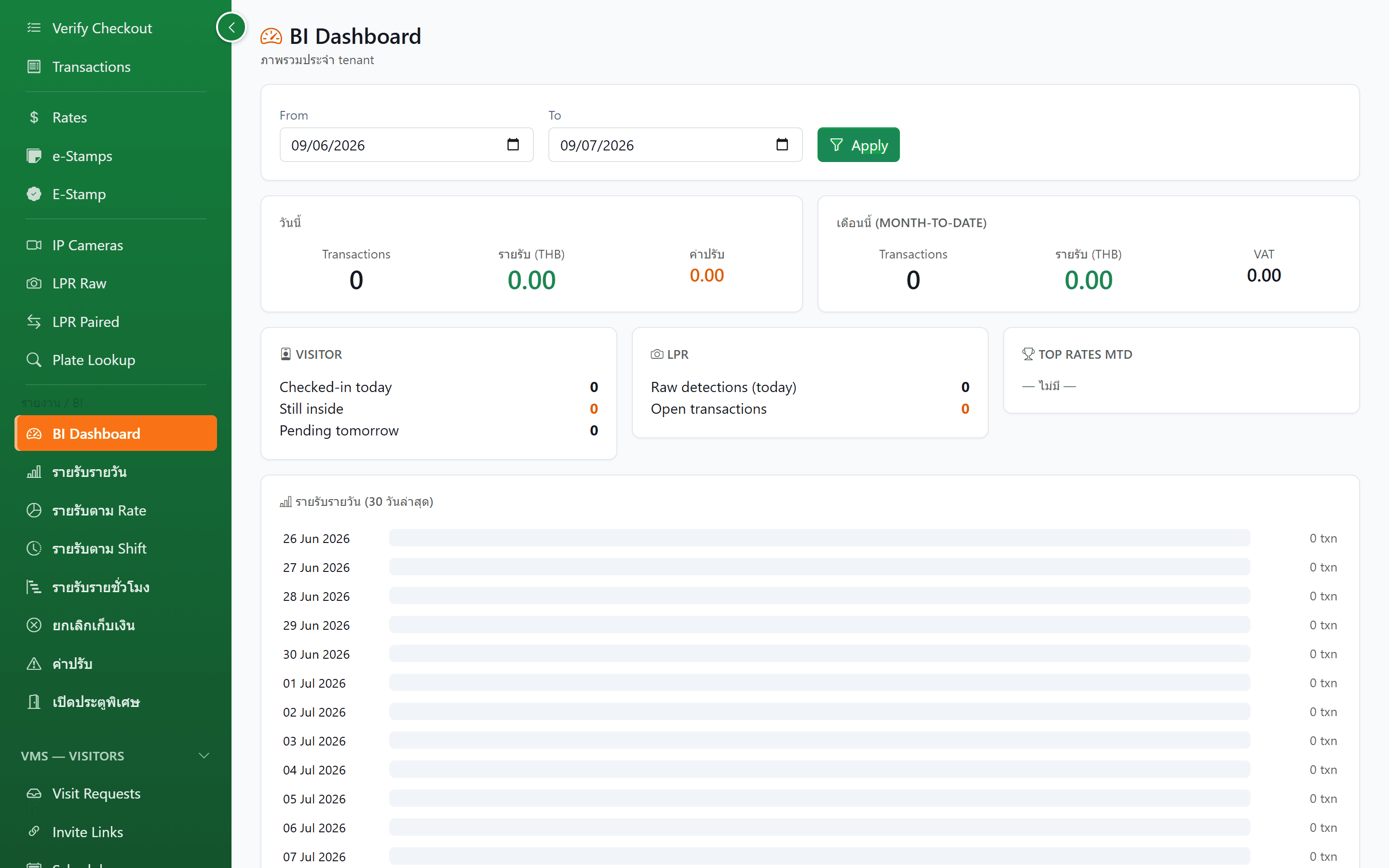 BI Dashboard — ภาพรวมรายรับ จำนวนรถ Visitor และ LPR แบบเรียลไทม์